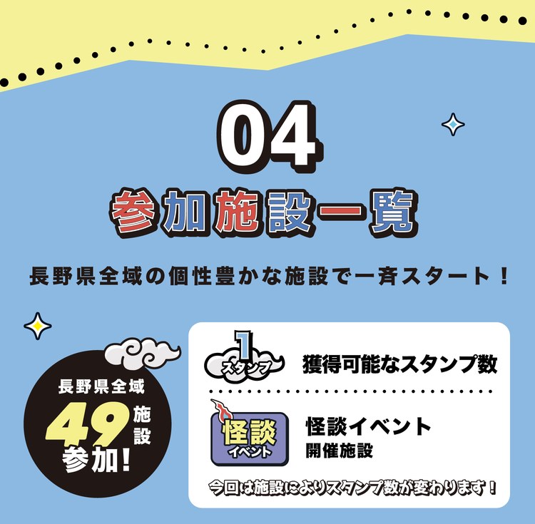 04 参加施設一覧。長野県全域の個性豊かな施設で一斉スタート！長野県全域49施設参加！アイコンの見方：獲得可能なスタンプ数／怪談イベント開催施設。今回は施設によりスタンプ数が変わります！